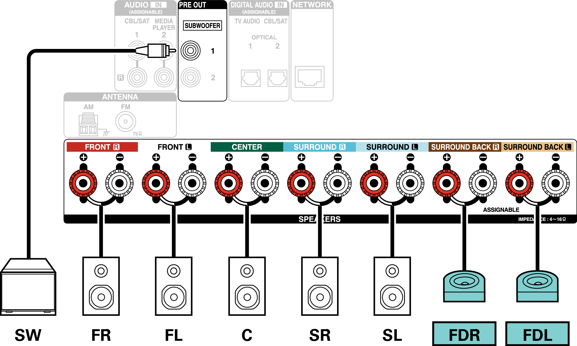 Conne SP 7.1 FD X1300E2